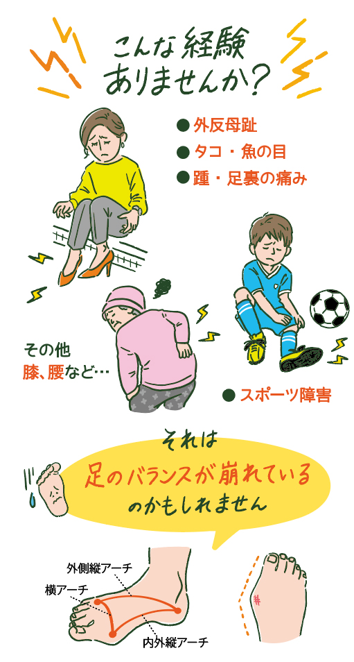 こんな経験ありませんか?